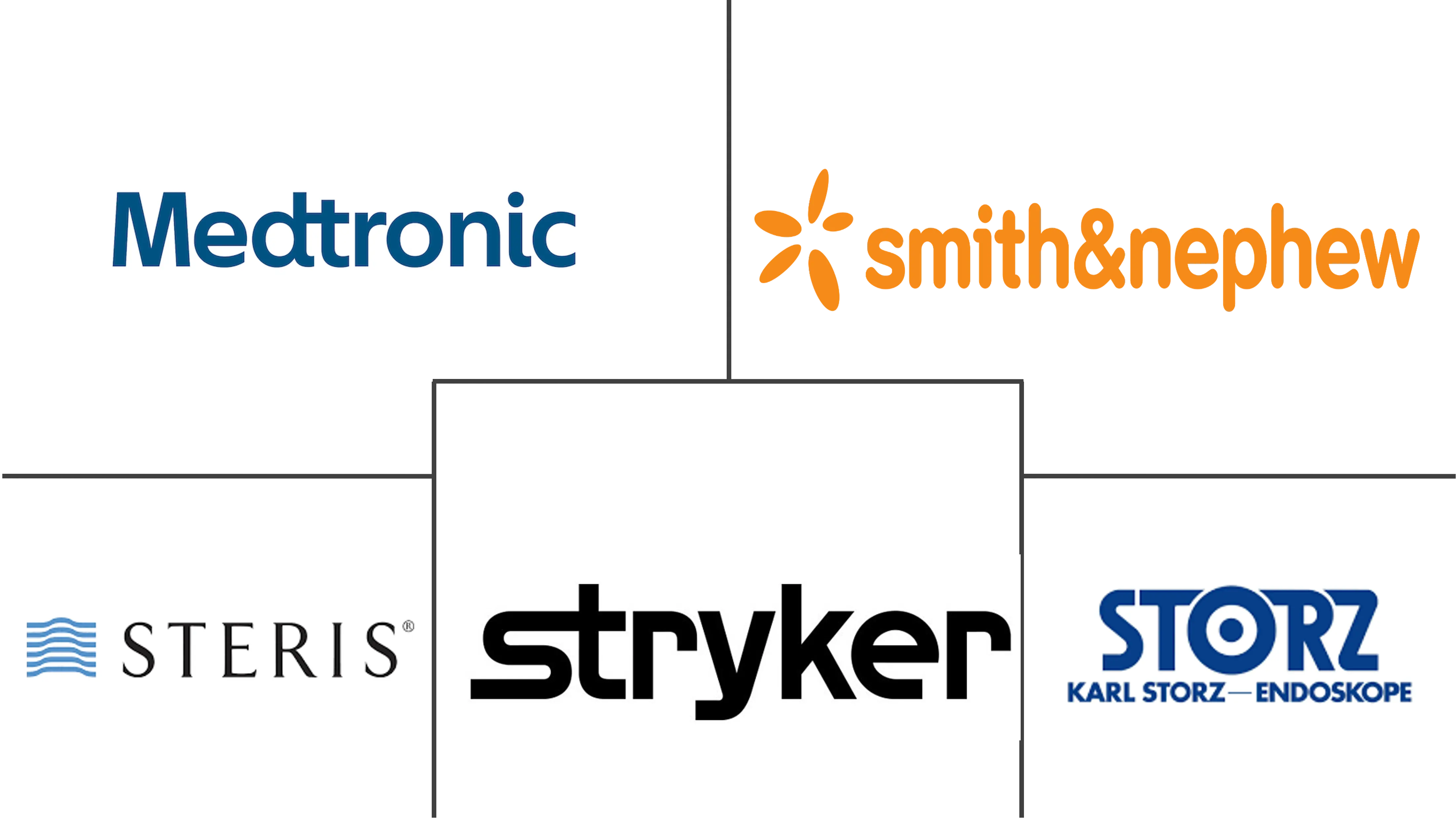 全球吹气装置市场规模及份额