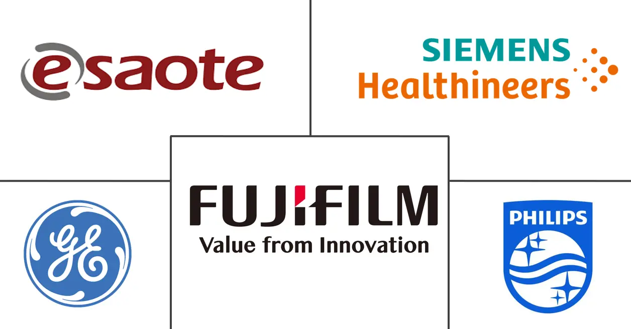 多普勒超声系统市场规模
