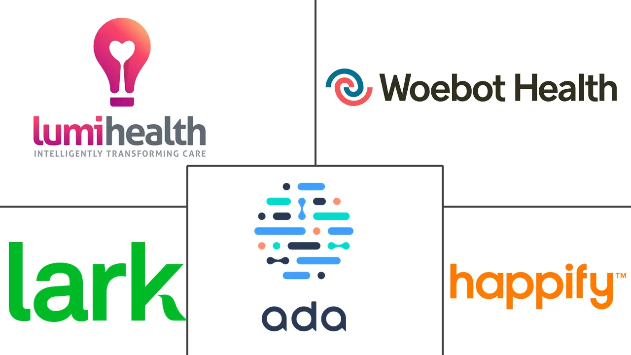 虚拟健康影响者市场规模