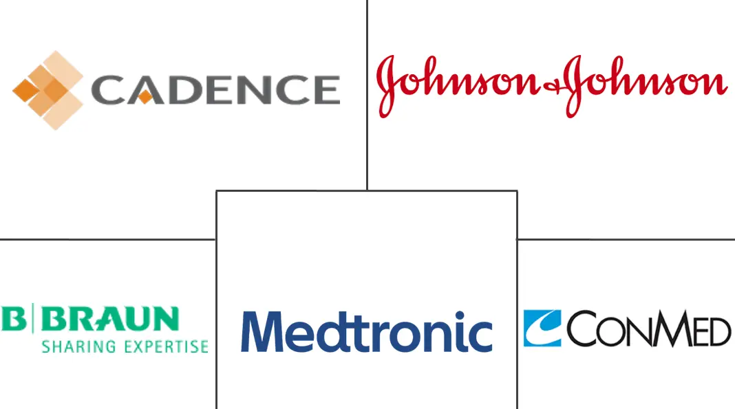 北美通用手术器械市场规模和份额分析