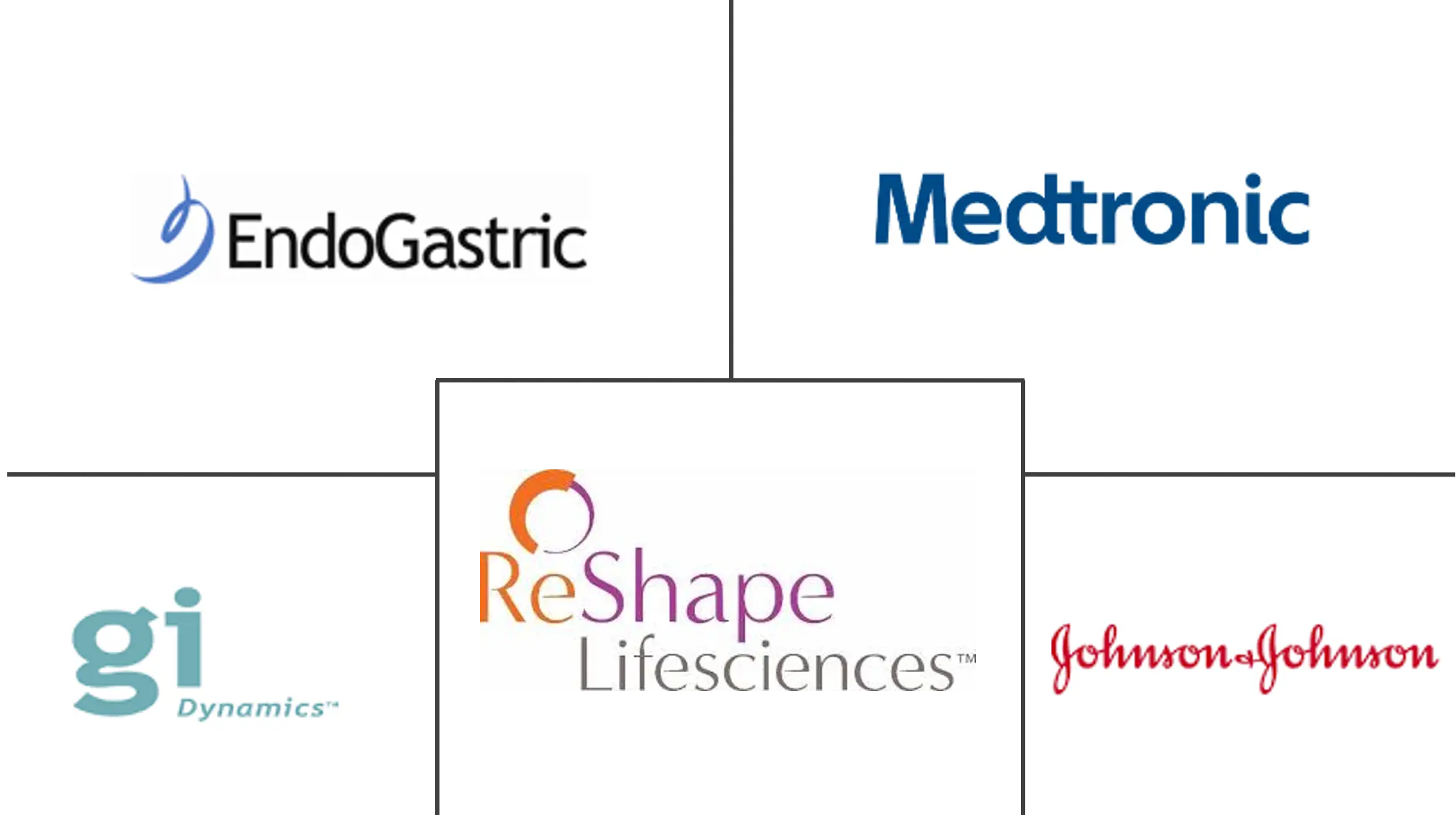 日本减肥手术市场规模