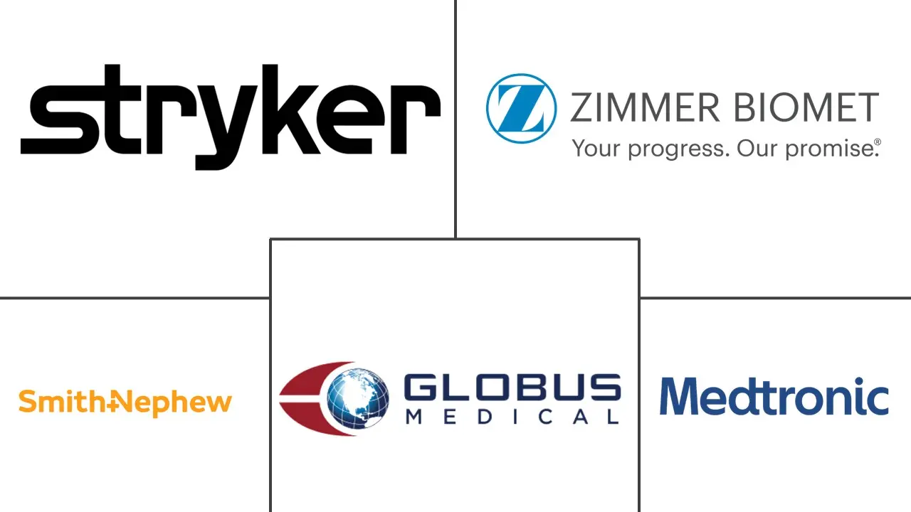 印度脊柱手术器械市场规模