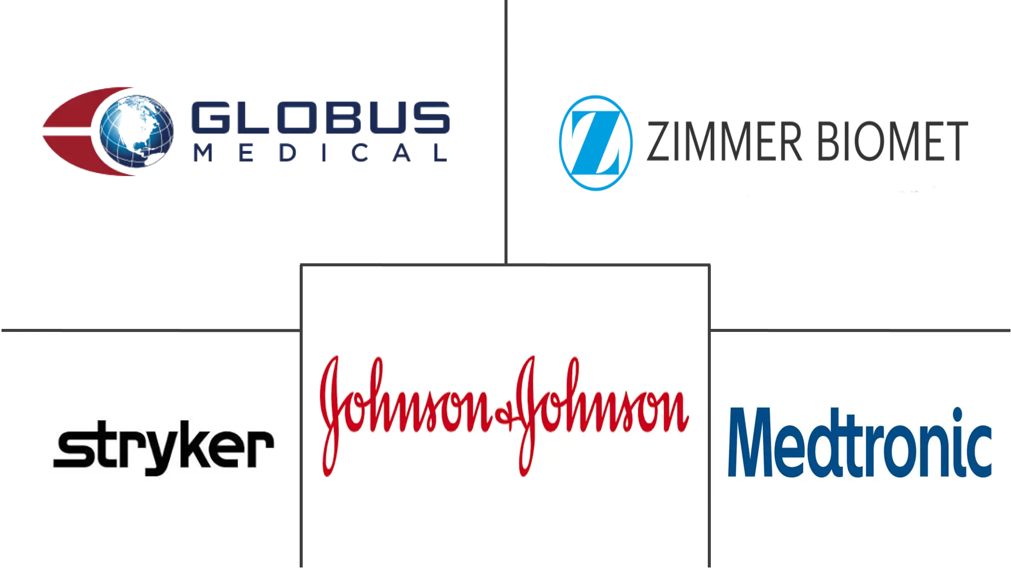 意大利脊柱手术器械市场规模