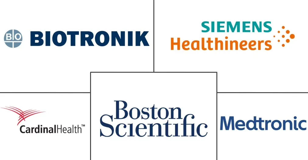 加拿大心血管设备市场规模和份额分析