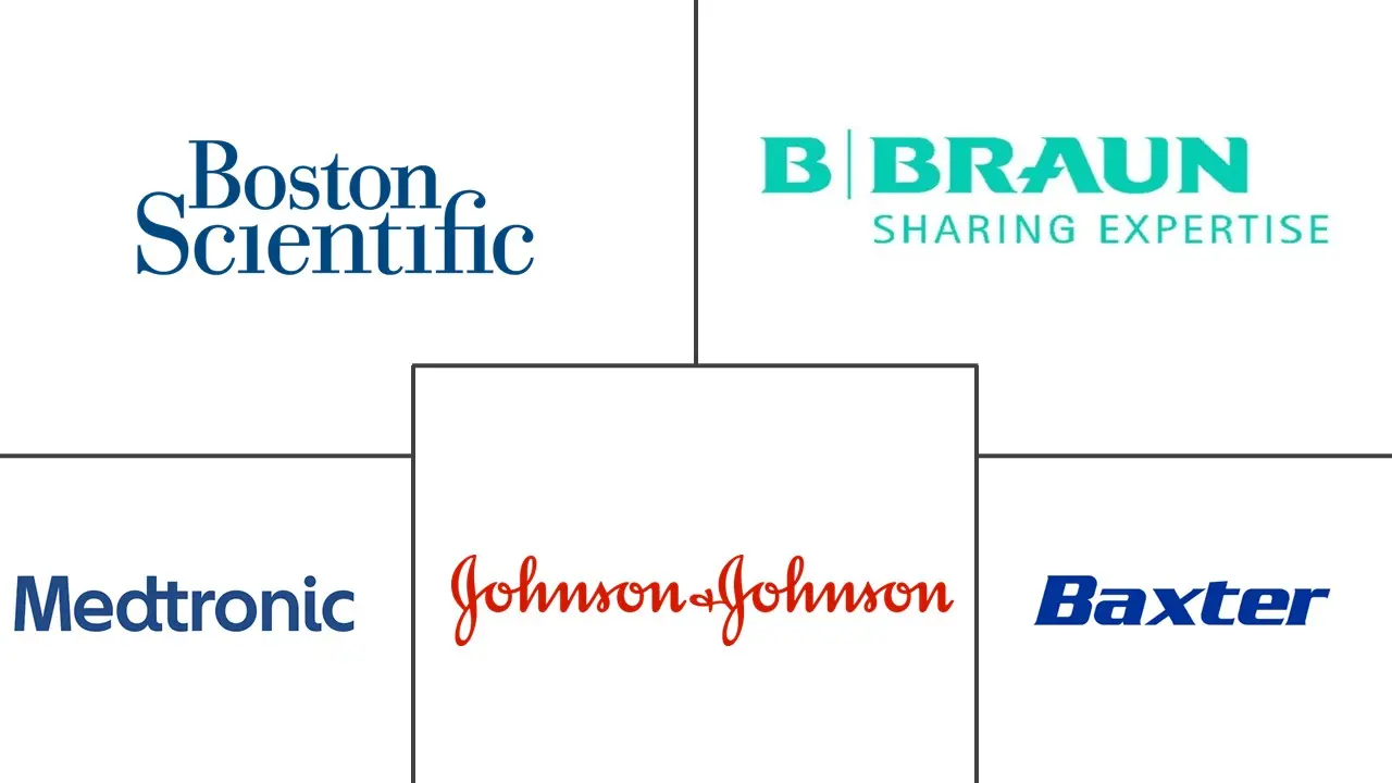 吻合装置市场规模和份额