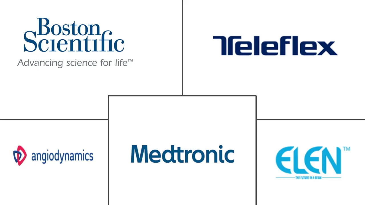 静脉曲张治疗市场规模和份额