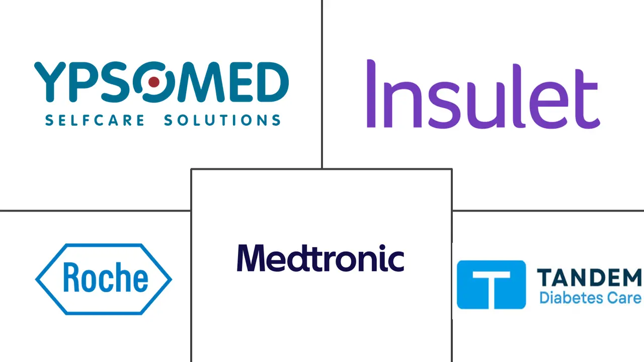 澳大利亚胰岛素输液泵市场规模