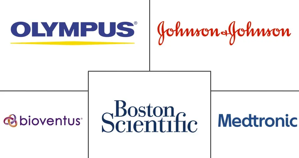 超声电外科设备市场规模