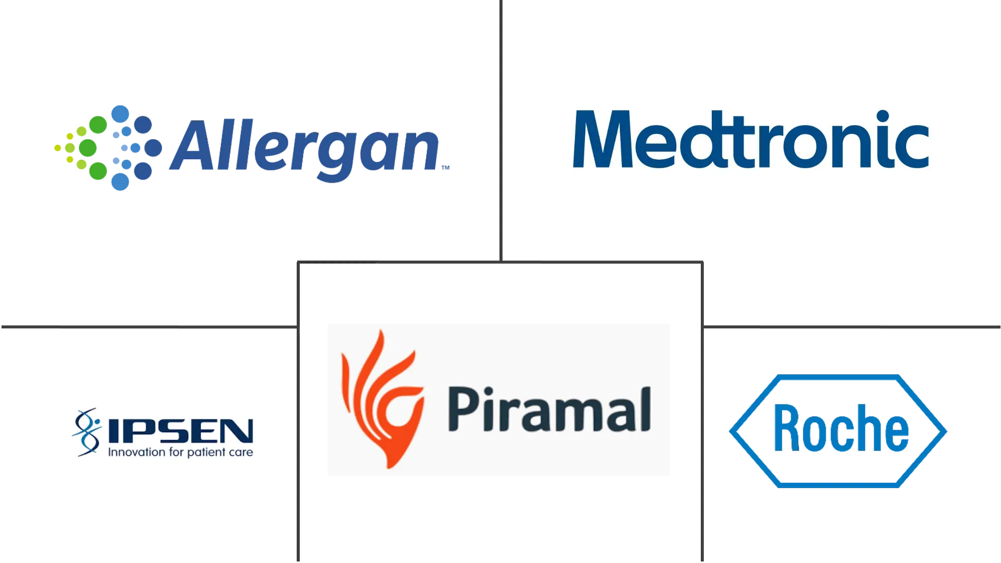 痉挛治疗市场规模