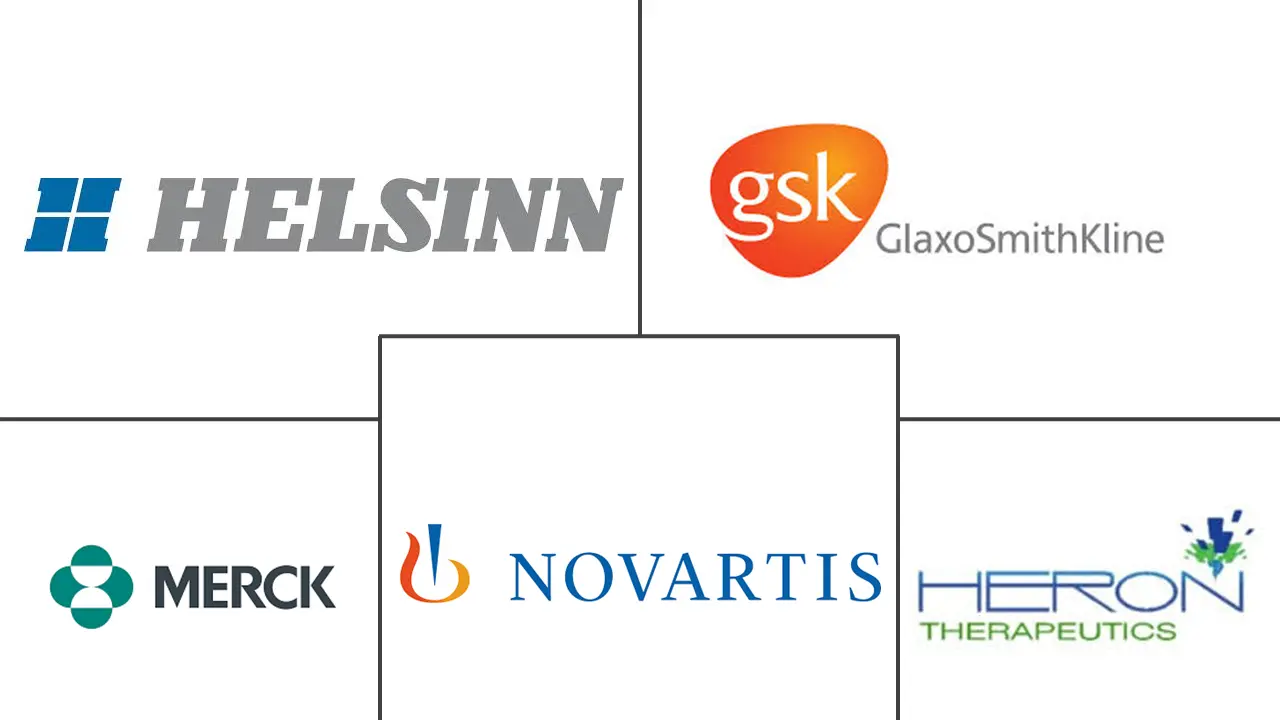 CINV 治疗市场规模和份额