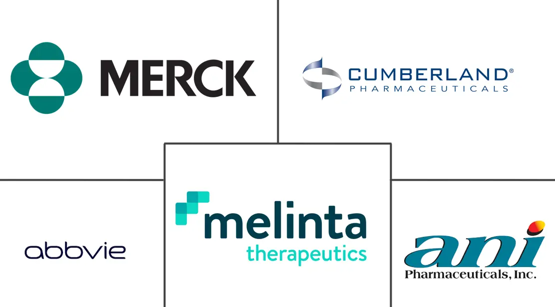 多肽抗生素市场规模及份额