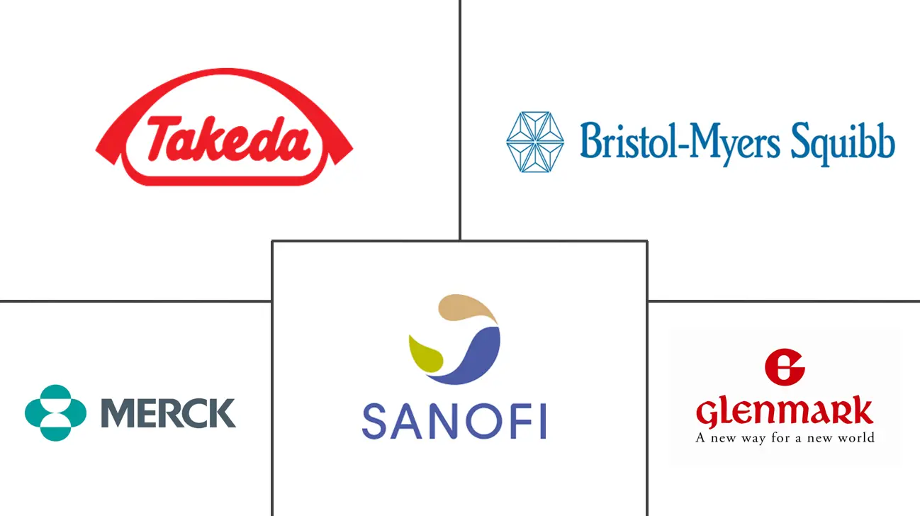 北美双胍市场规模