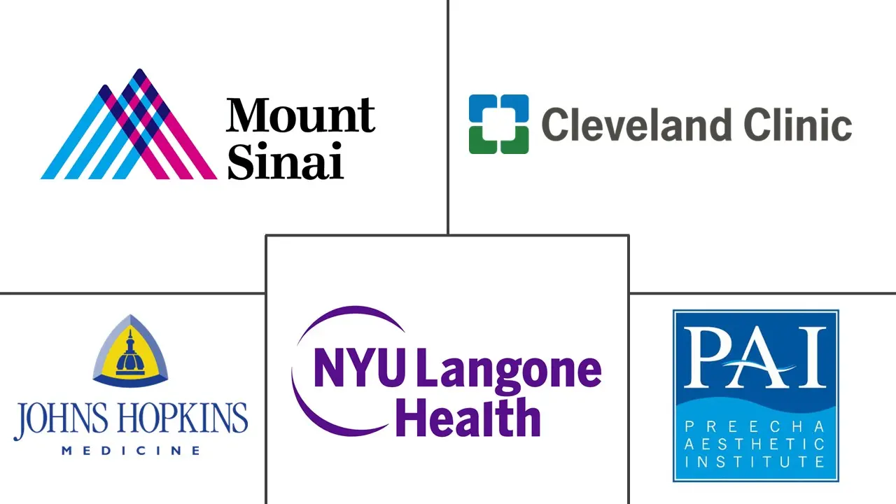 新阴道手术市场规模和份额