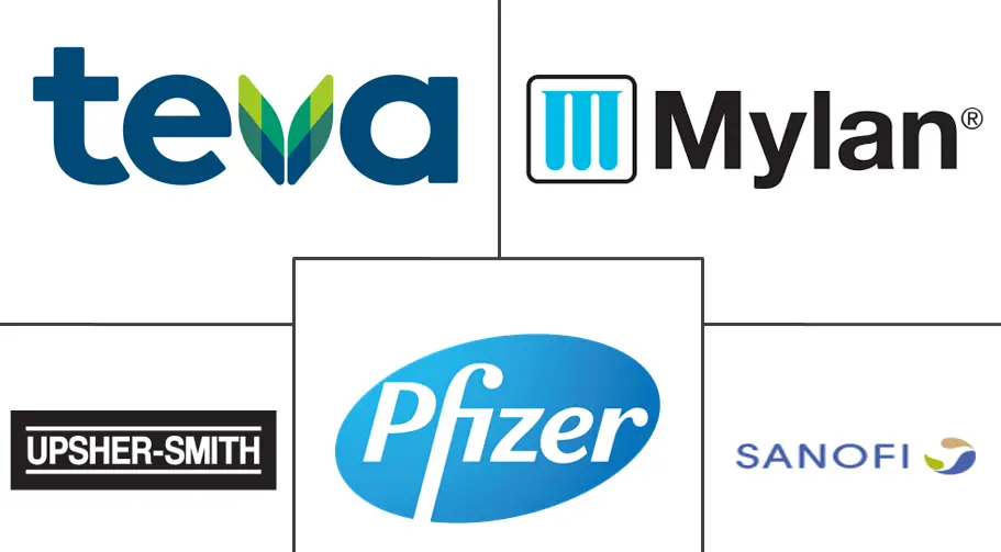 心律失常治疗市场规模