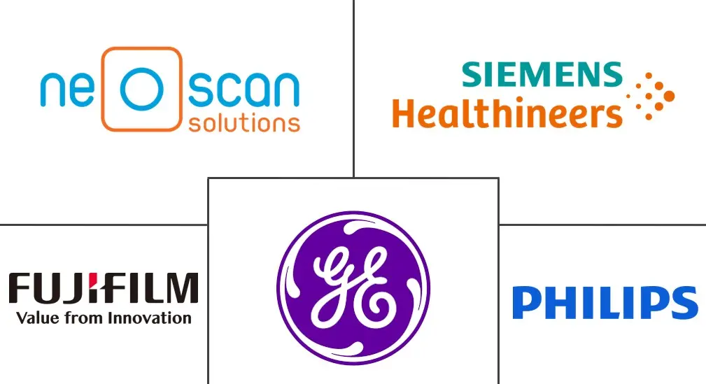 儿科磁共振成像 (MRI) 市场规模