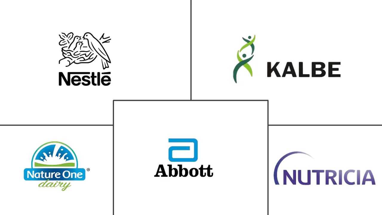 印度尼西亚婴儿营养品市场规模