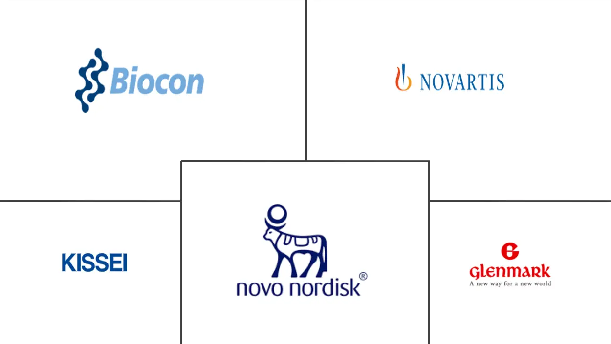 欧洲美格列奈市场规模