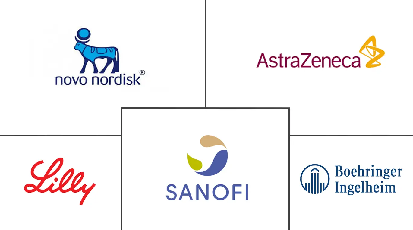 俄罗斯糖尿病药物市场规模