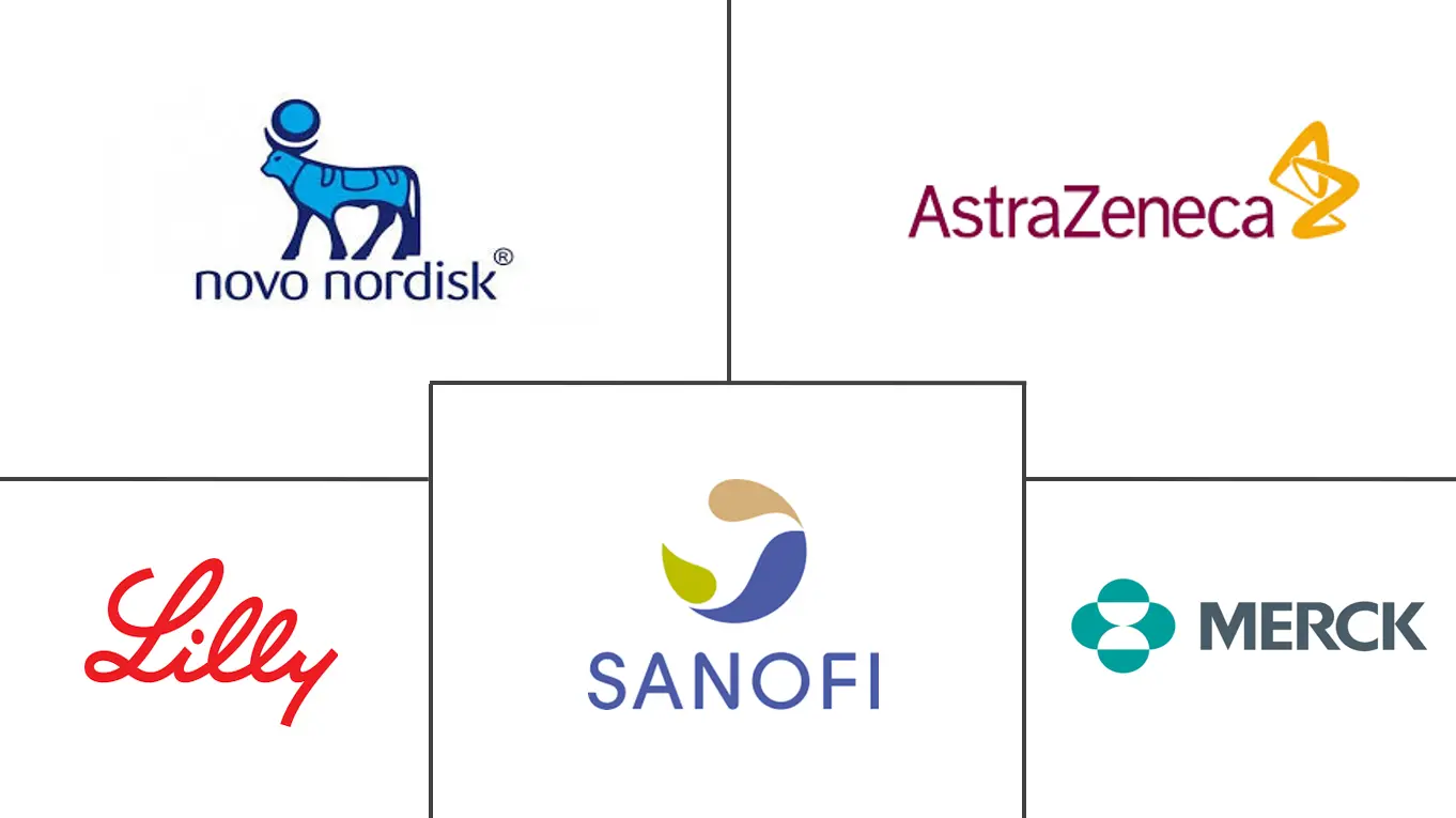 德国糖尿病药物市场规模