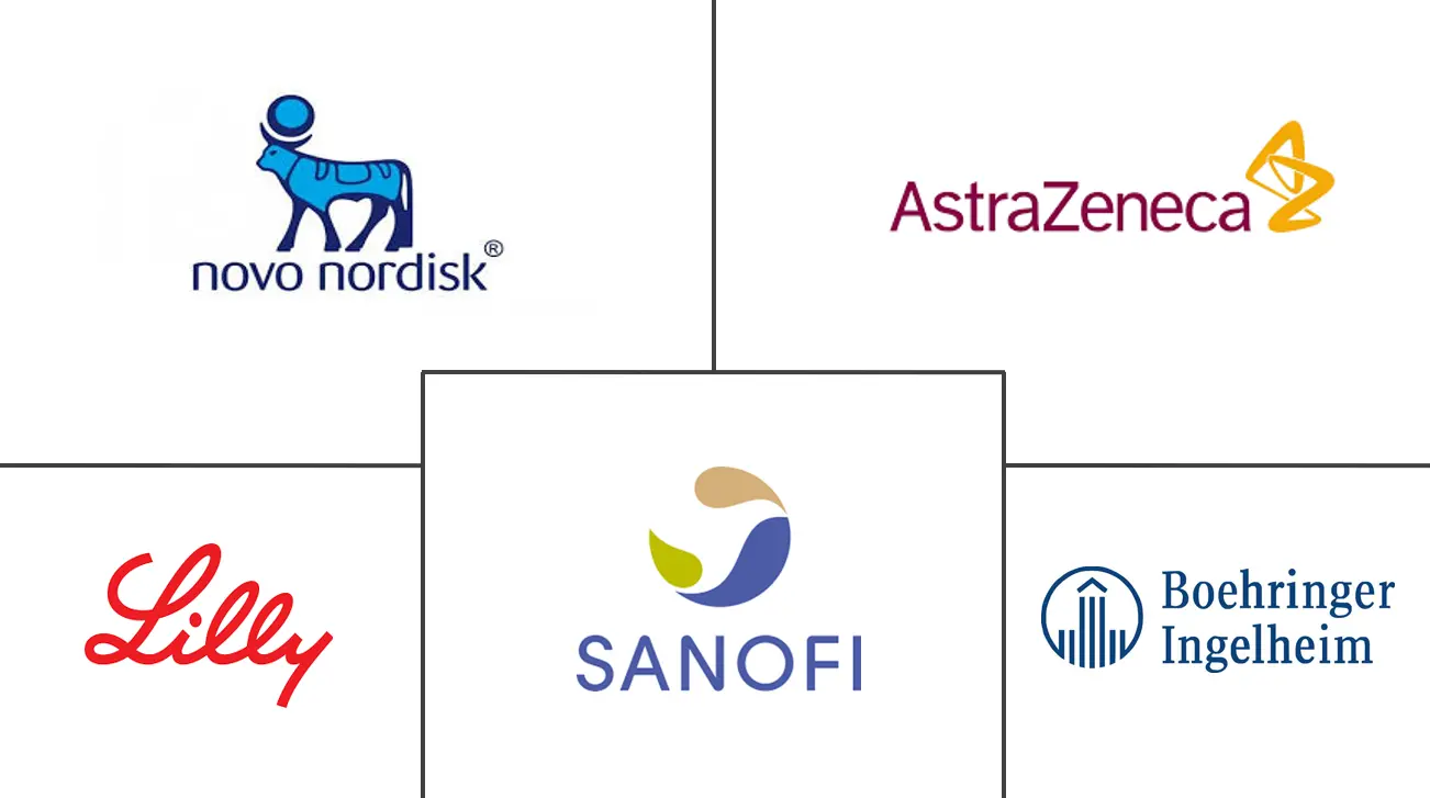 意大利糖尿病药物市场规模