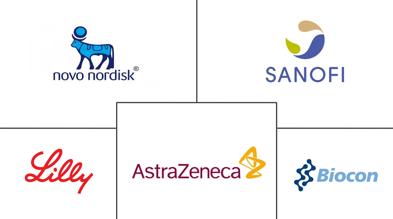 亚太地区 GLP-1 激动剂市场规模和份额分析