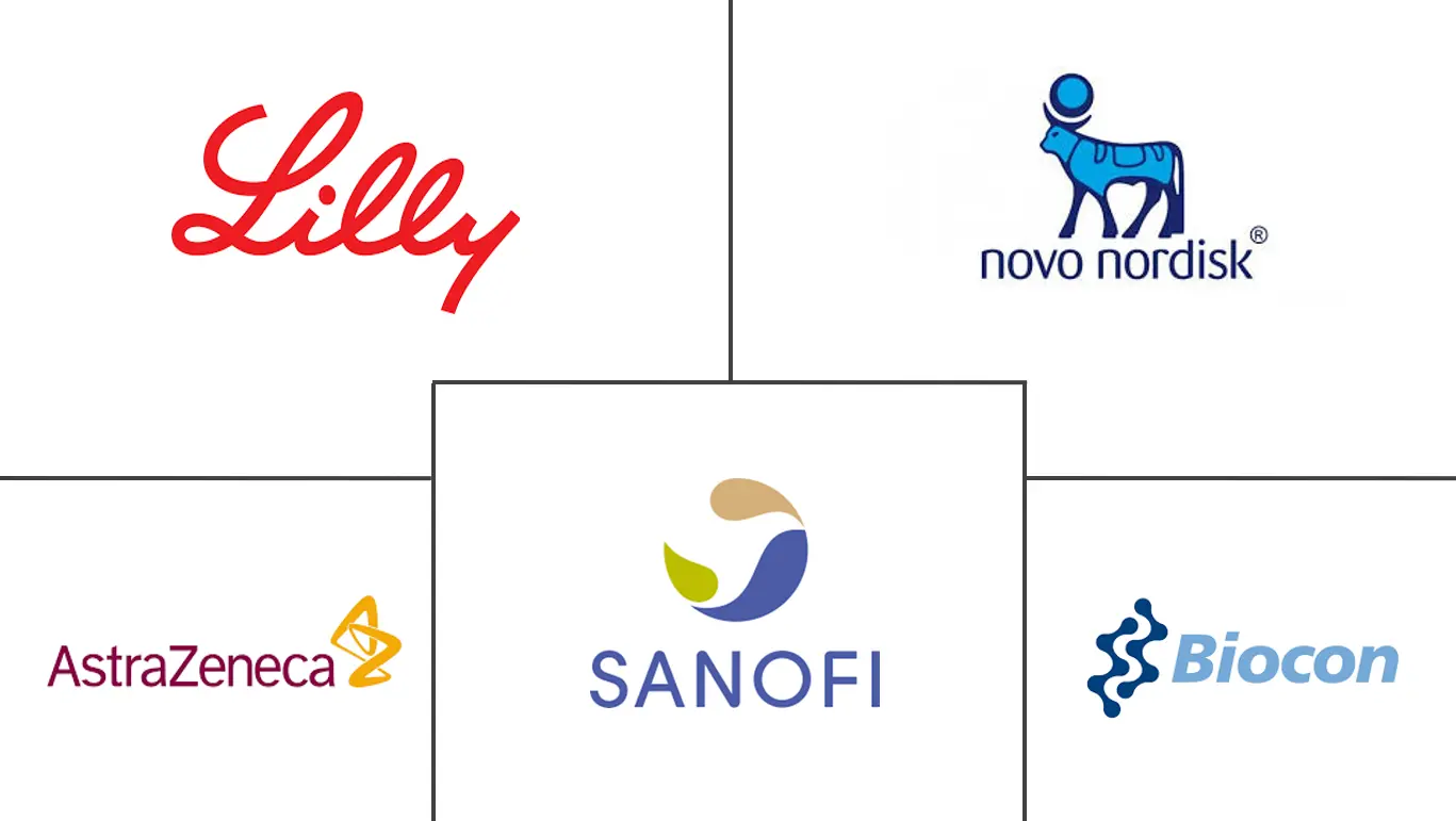 拉丁美洲胰高血糖素样肽 1 激动剂市场规模和份额分析