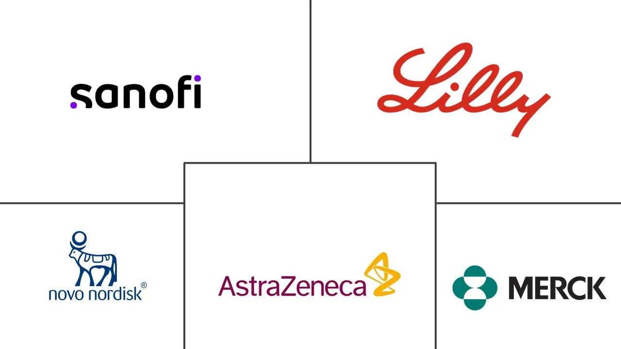 南非糖尿病药物市场规模和份额