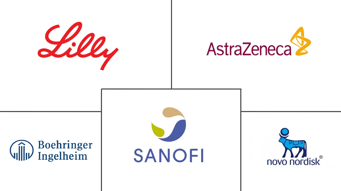 埃及糖尿病药物市场规模