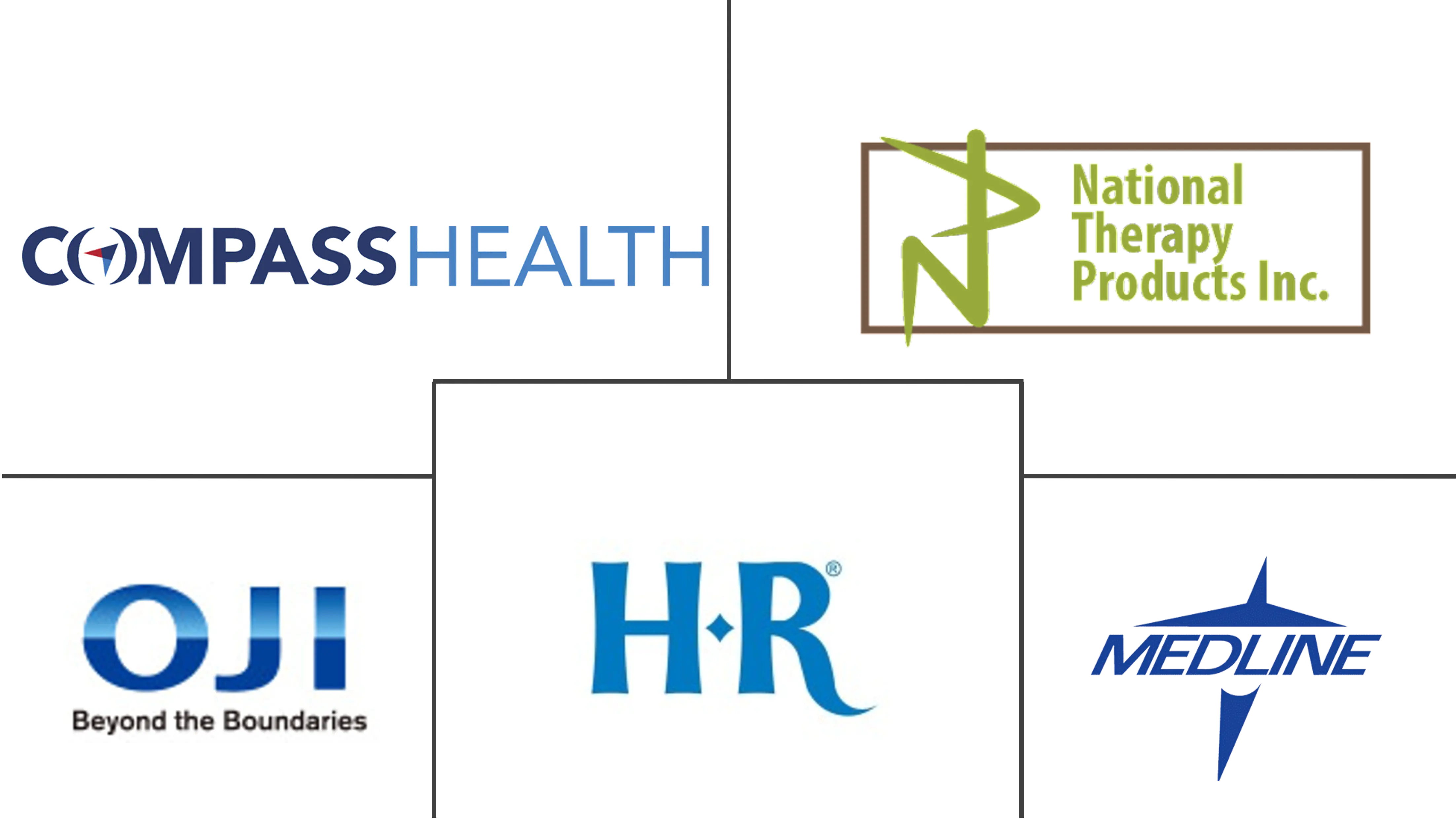 超声凝胶市场规模和份额