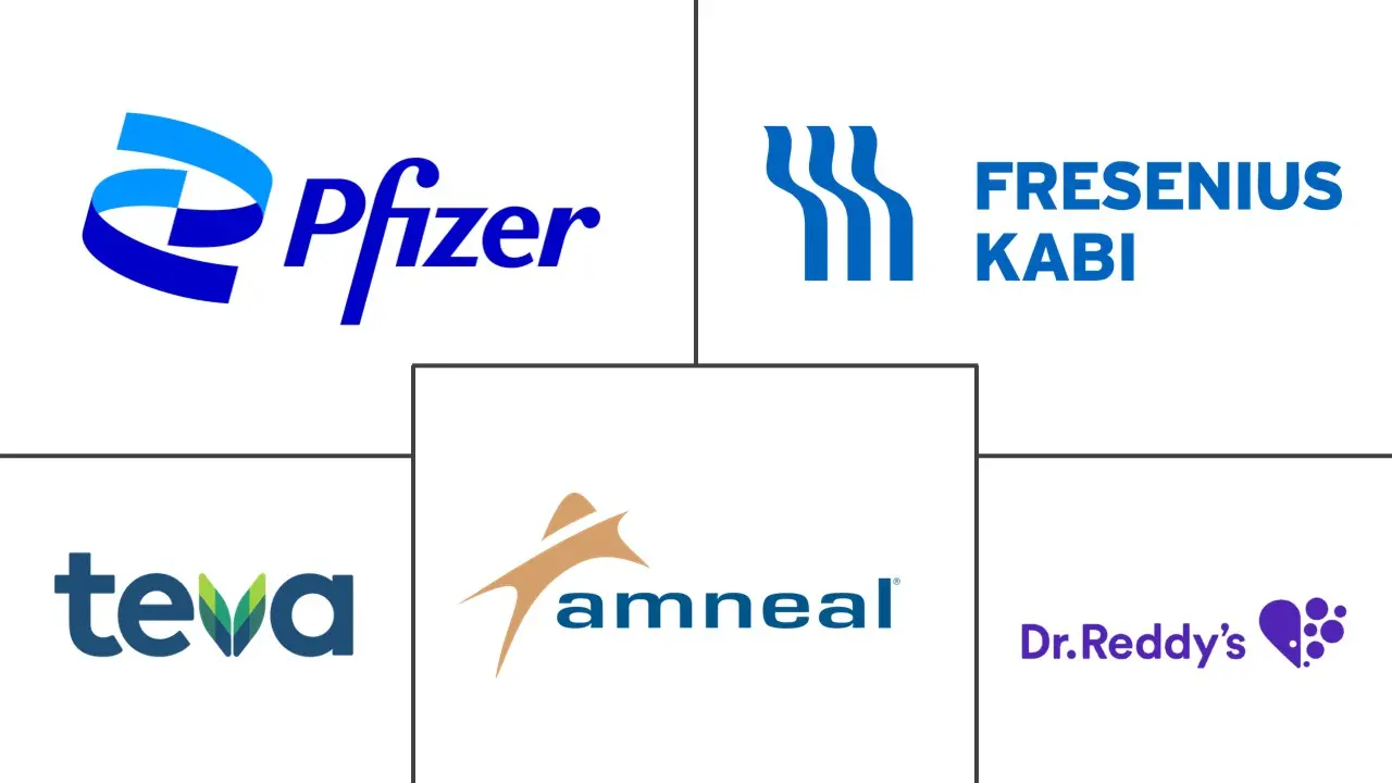 卡前列素氨丁三醇市场规模和份额