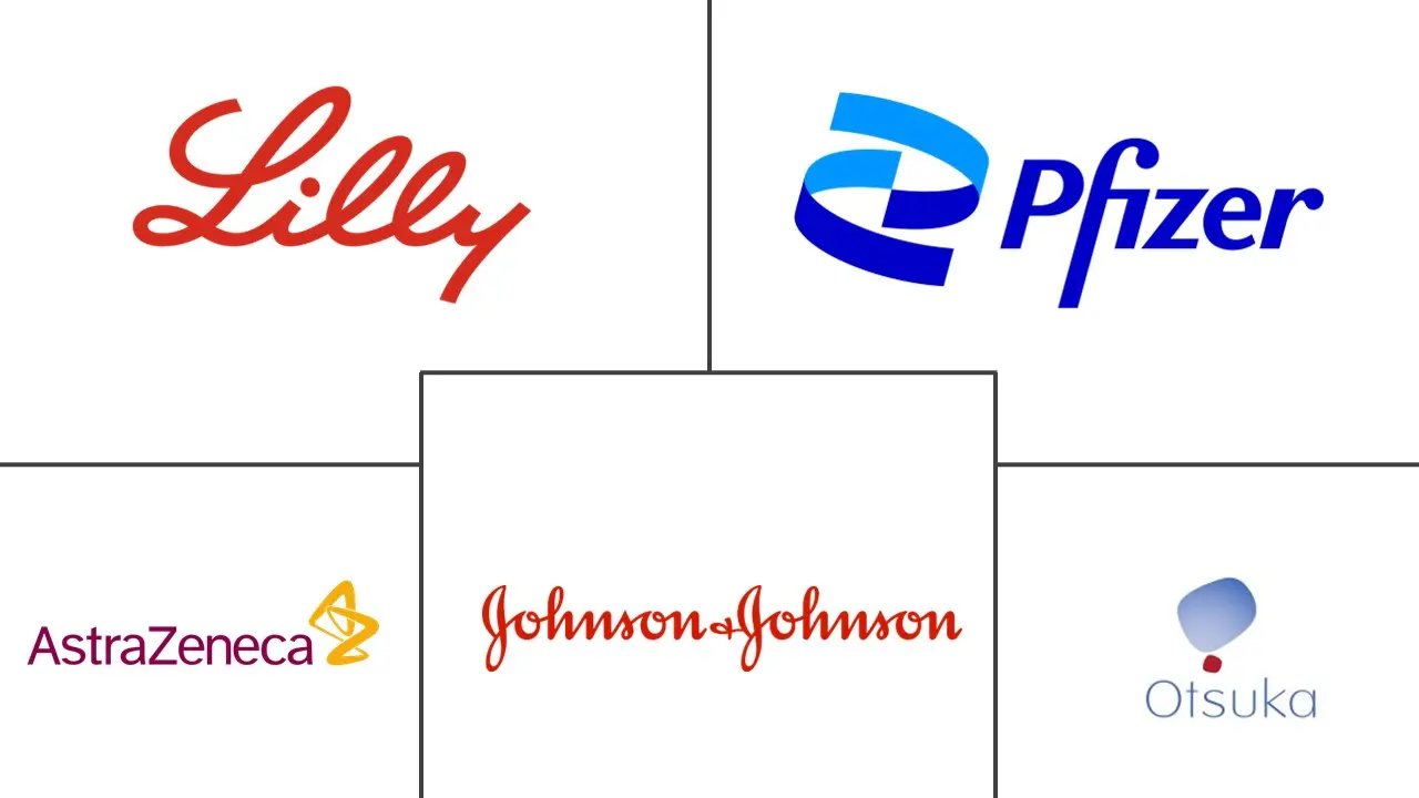 精神药物市场规模及份额