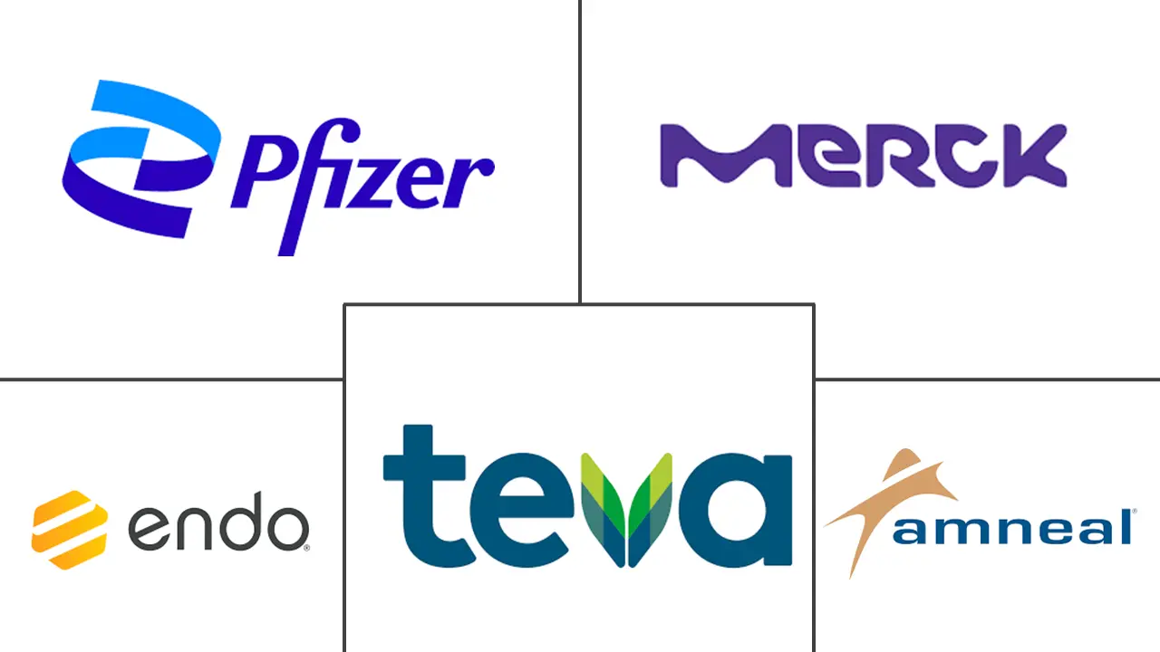 盐酸利多卡因市场规模及份额