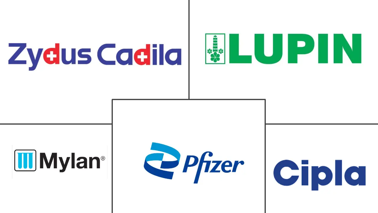 氨氯地平市场规模和份额