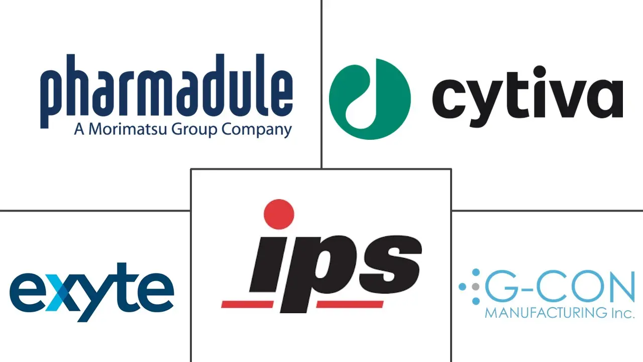 模块化制药建筑市场规模和份额