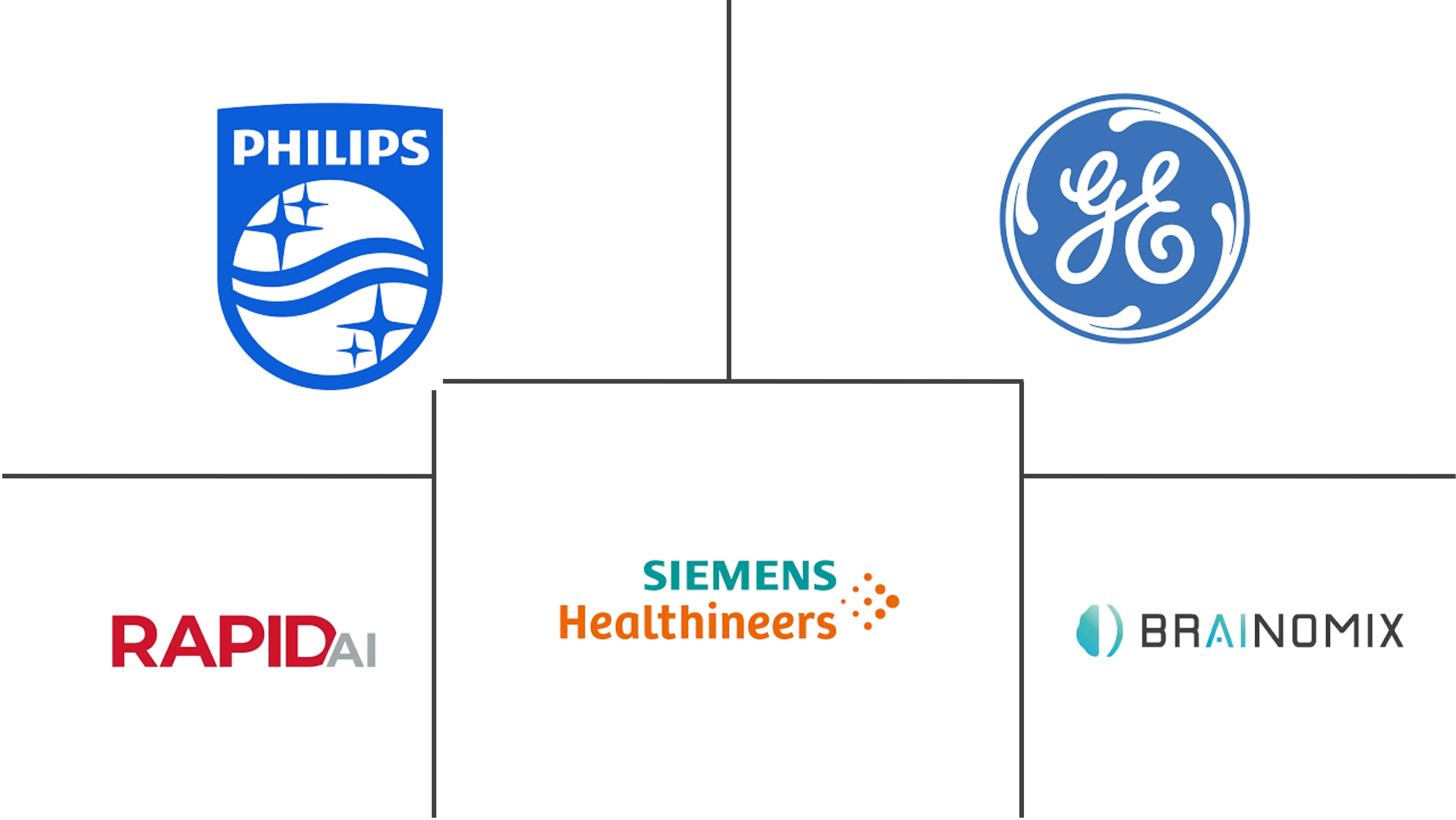 中风后处理软件市场规模和份额