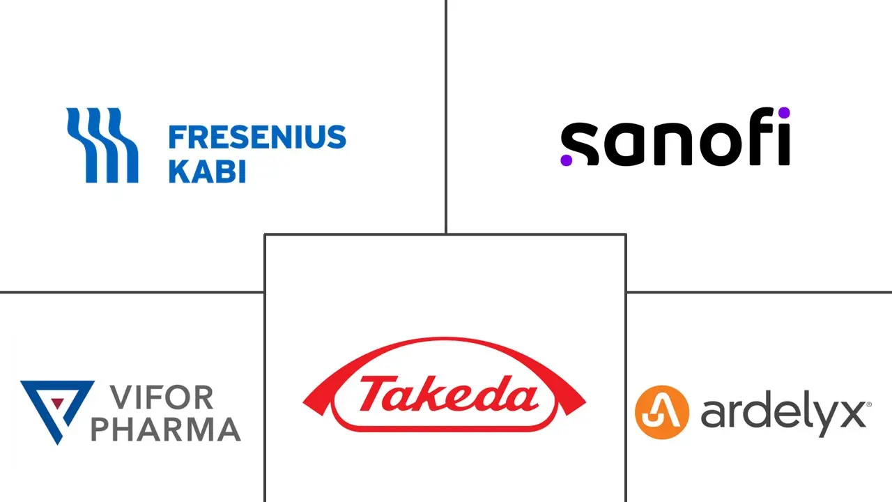 高磷血症药物市场规模和份额