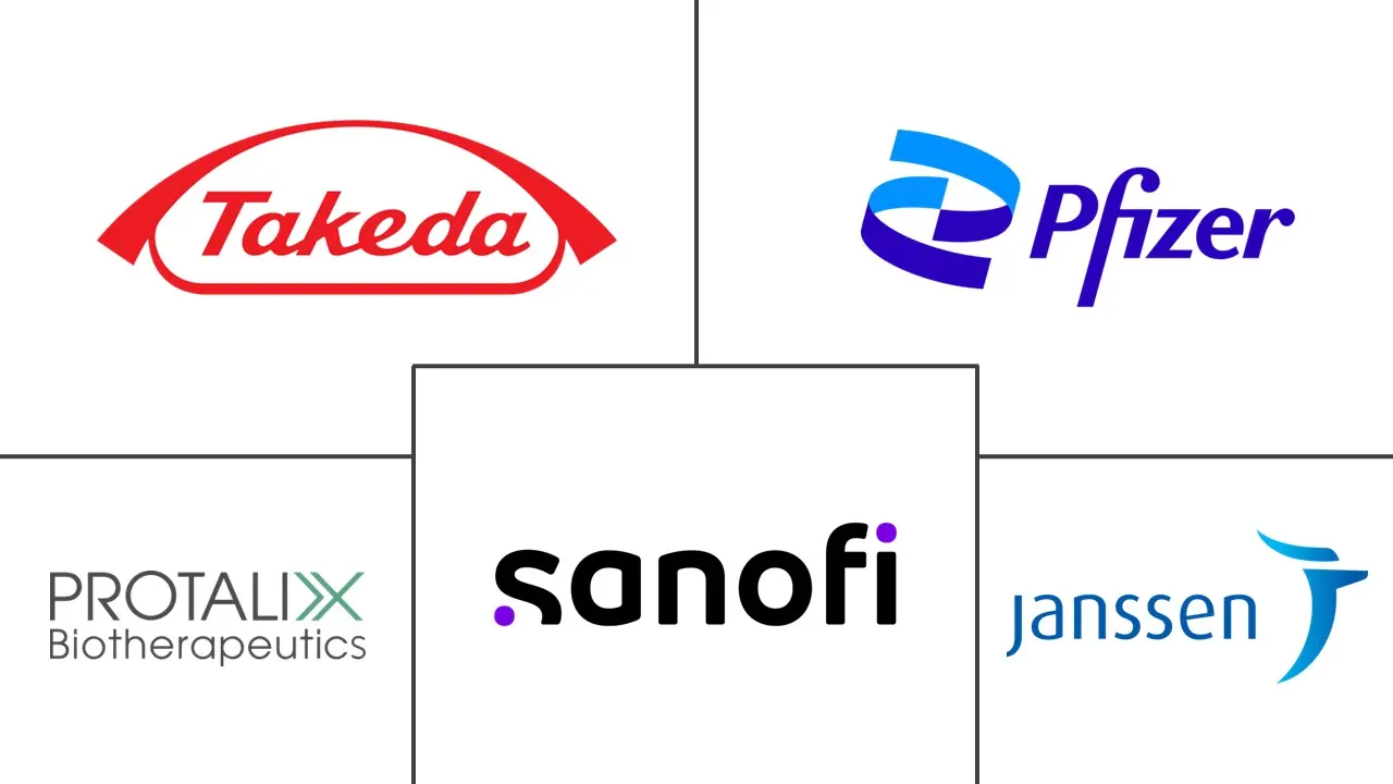 戈谢病药物市场规模