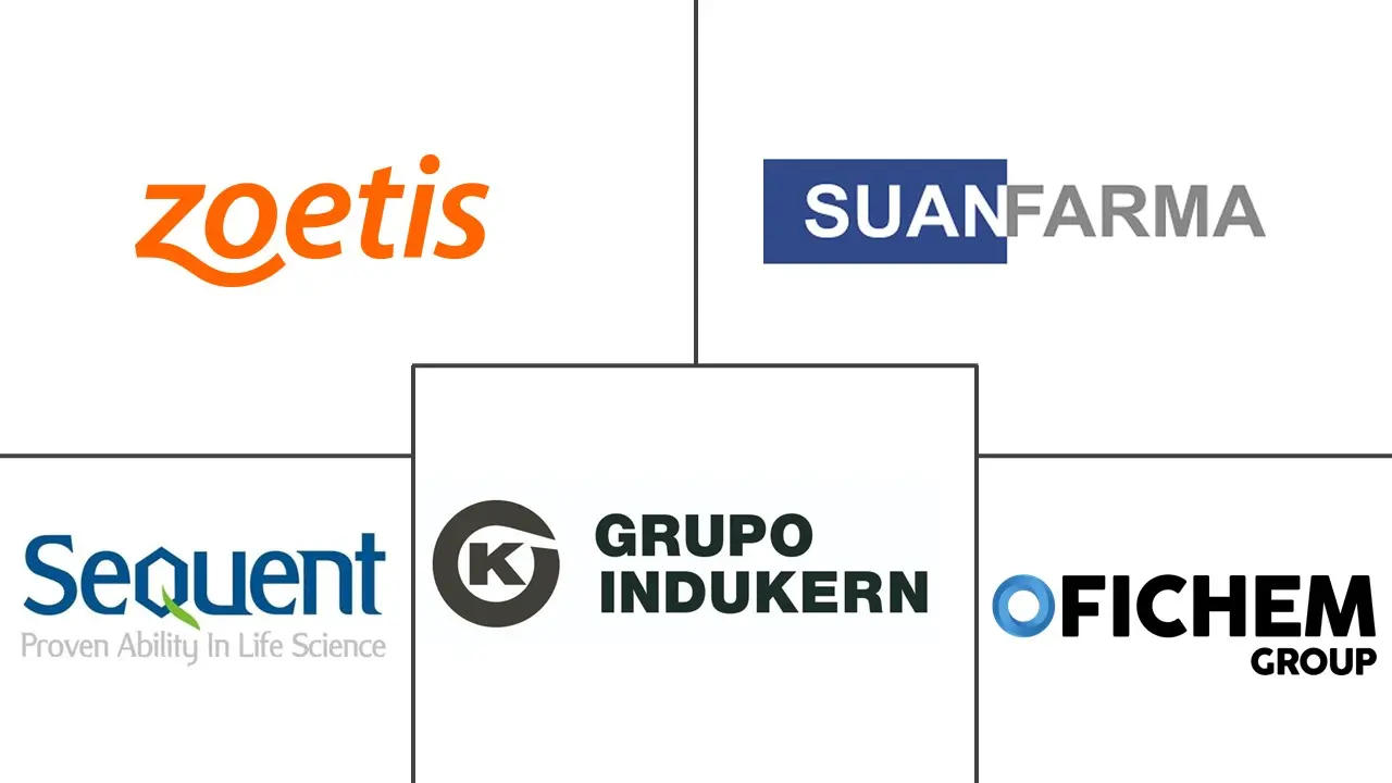 兽药活性药物成分 (API) 市场规模