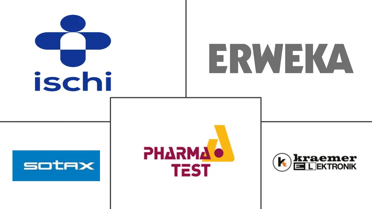 片剂硬度测试仪市场规模和份额