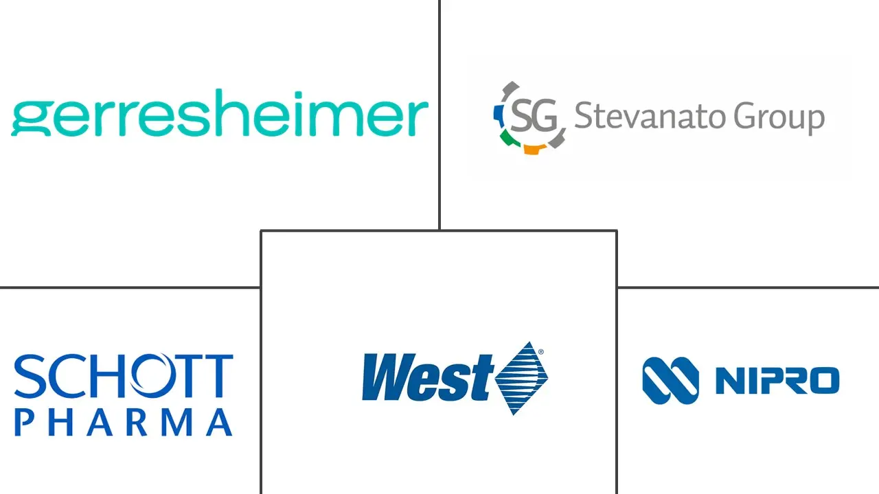 药筒市场规模和份额