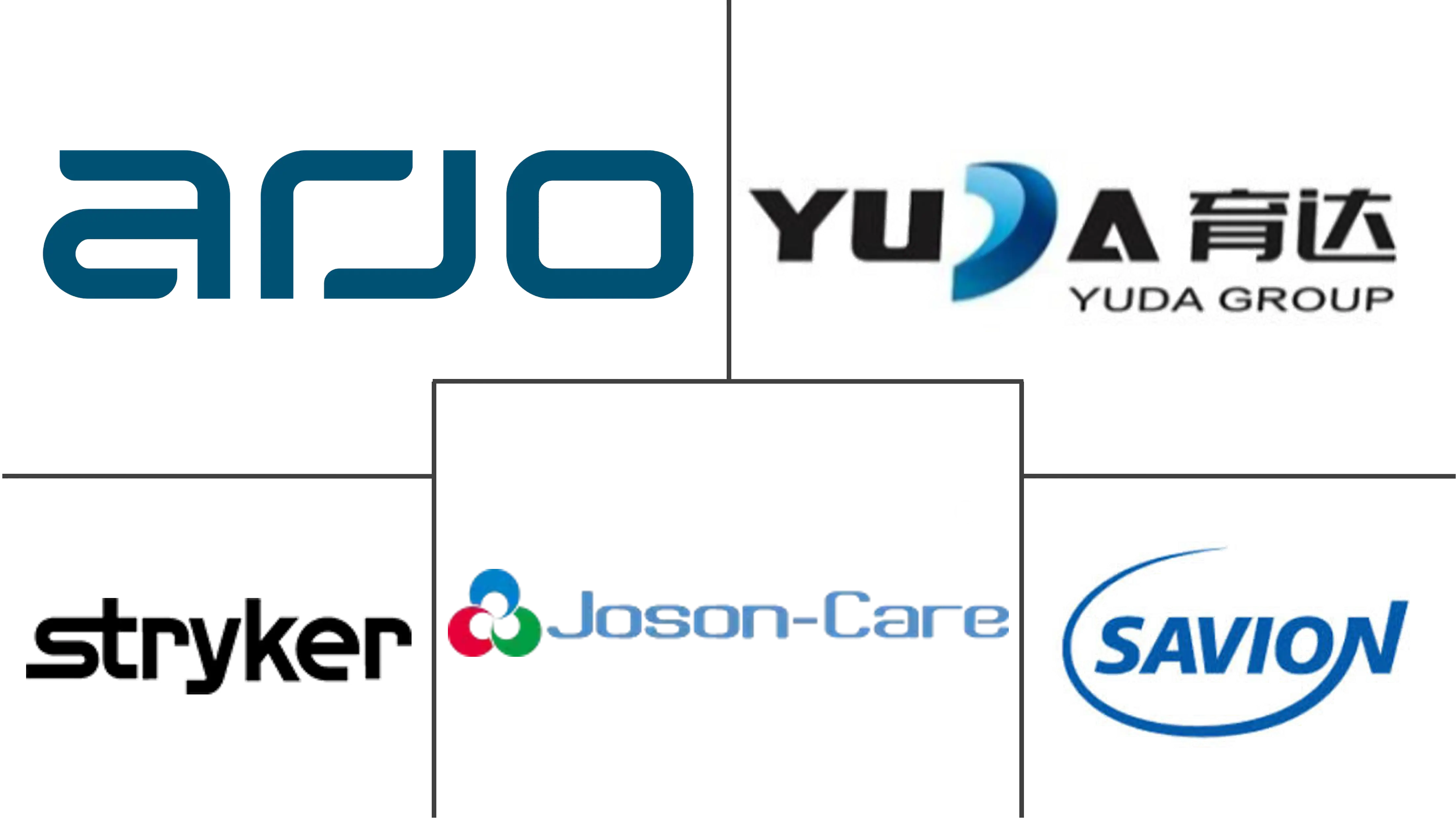 以色列重症监护病房 (ICU) 床和床面市场规模