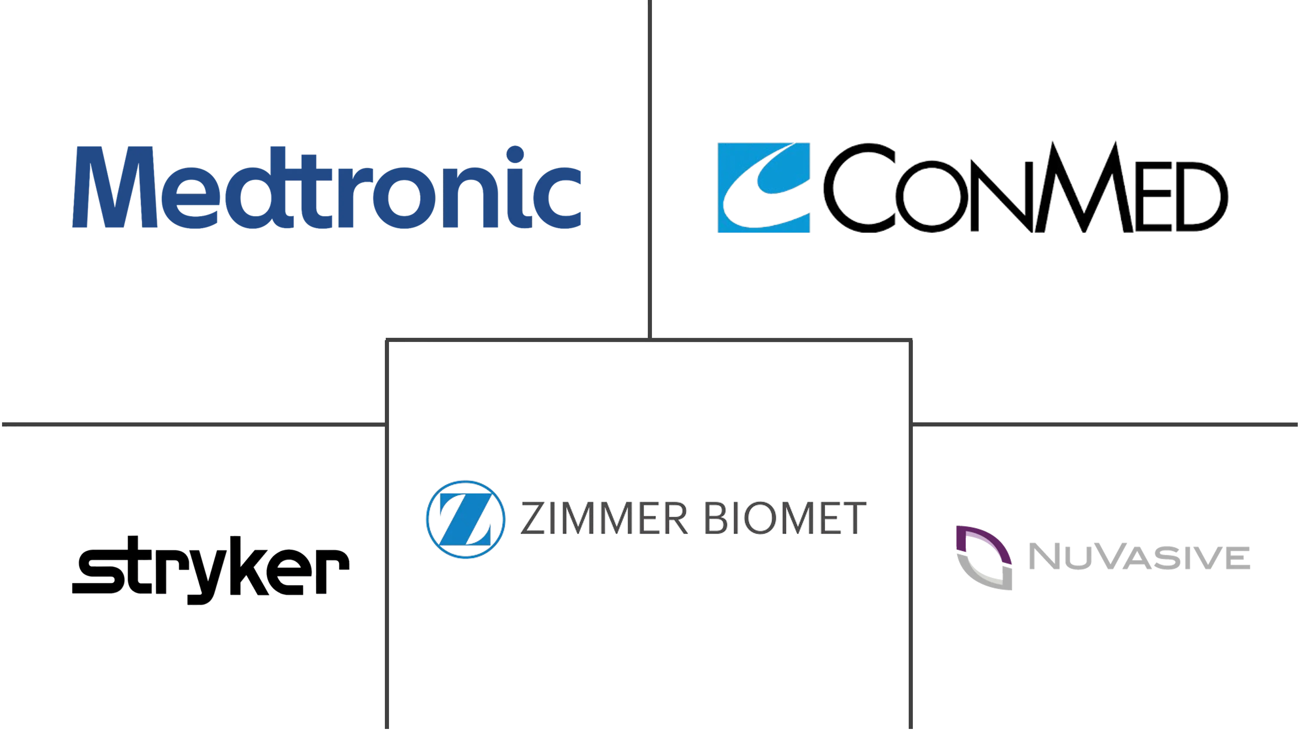 智能植入物市场规模和份额