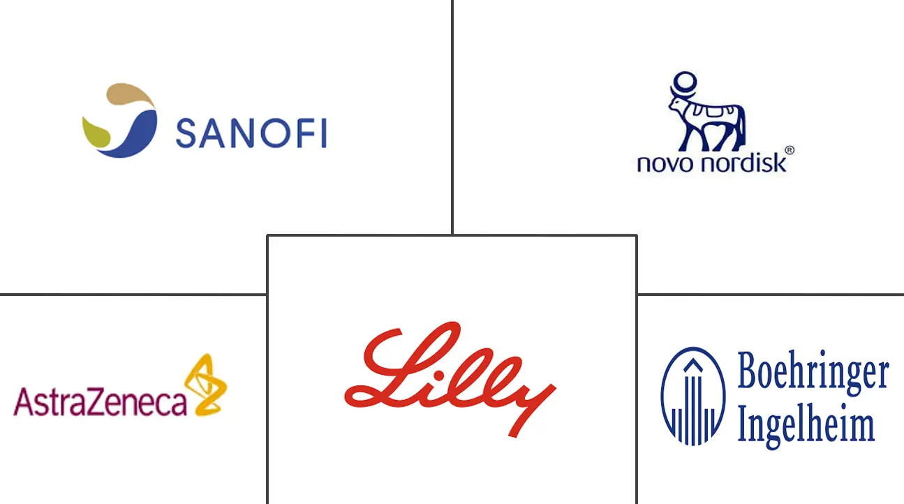 马来西亚糖尿病药物市场规模