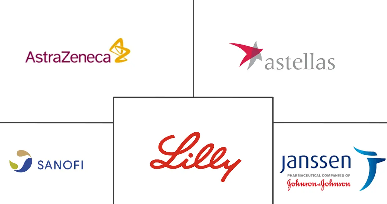 菲律宾口服抗糖尿病药市场规模