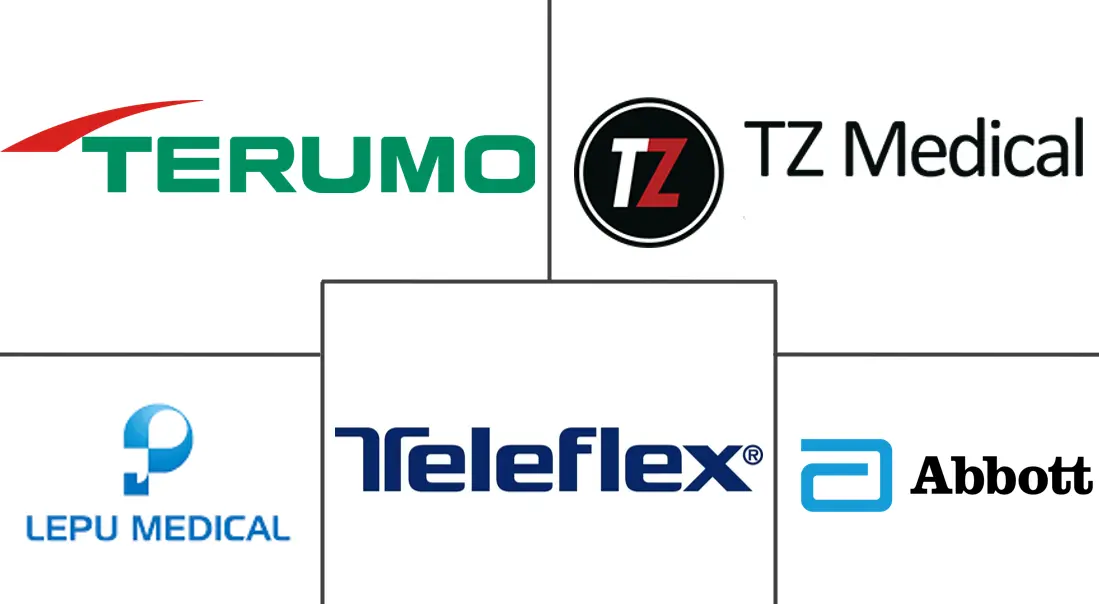 桡动脉压缩设备市场规模和份额