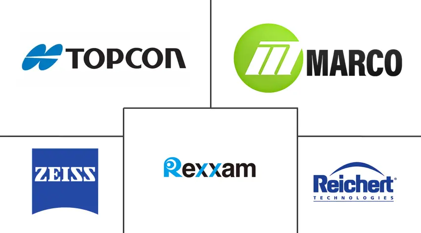 综合验光仪市场规模和份额