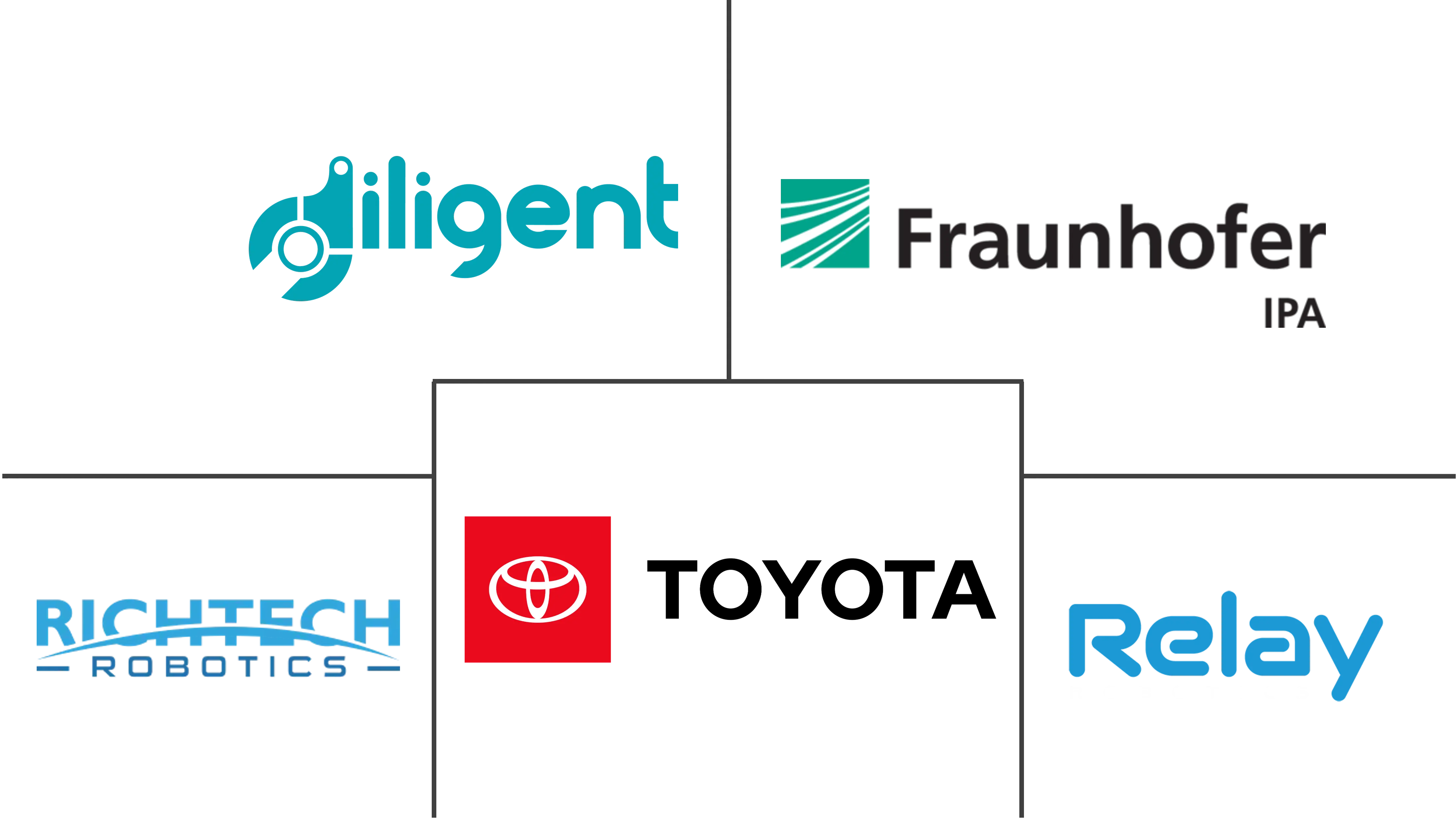 护理机器人市场规模及份额