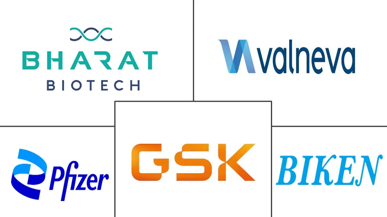 脑炎疫苗市场规模