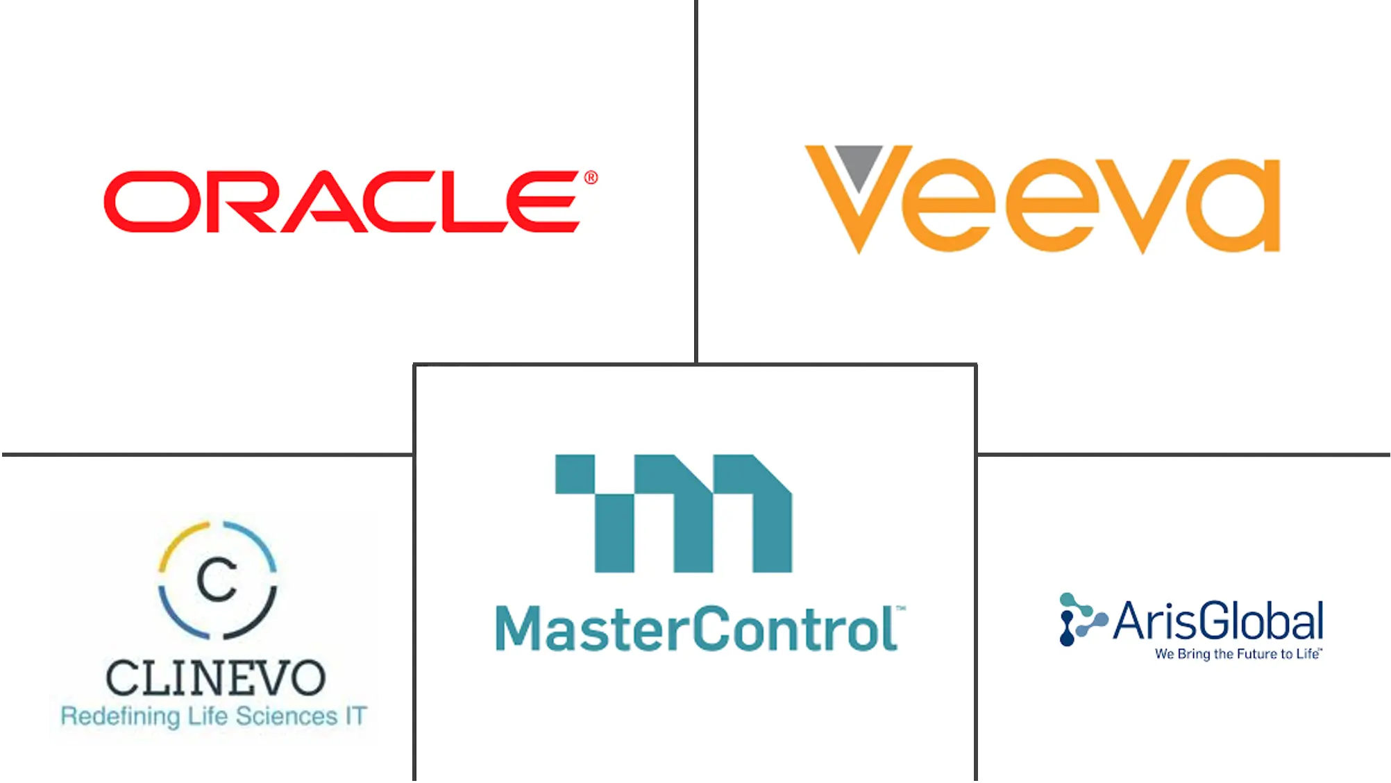 电子审判主文件市场规模