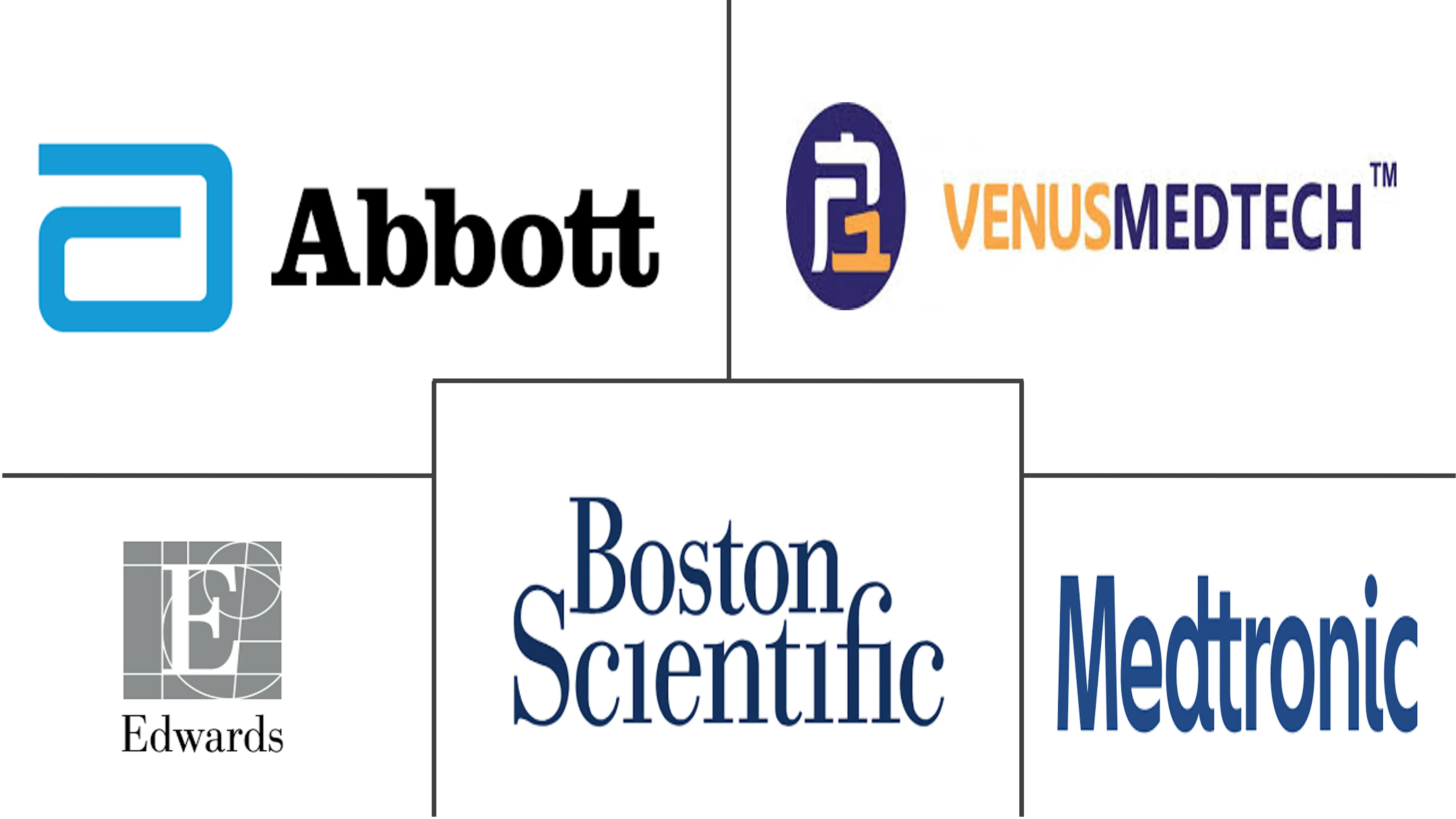 脑保护系统市场规模